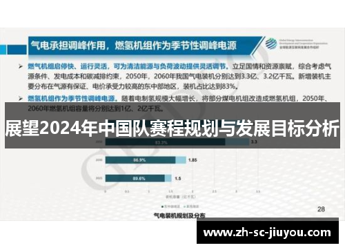 展望2024年中国队赛程规划与发展目标分析 展望2024年中国队赛程规划与发展目标分析