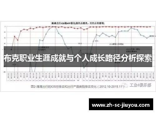 布克职业生涯成就与个人成长路径分析探索