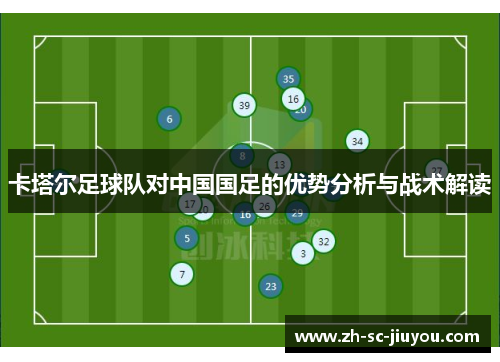 卡塔尔足球队对中国国足的优势分析与战术解读 卡塔尔足球队对中国国足的优势分析与战术解读