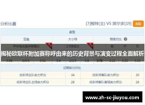 揭秘欧联杯附加赛称呼由来的历史背景与演变过程全面解析 揭秘欧联杯附加赛称呼由来的历史背景与演变过程全面解析