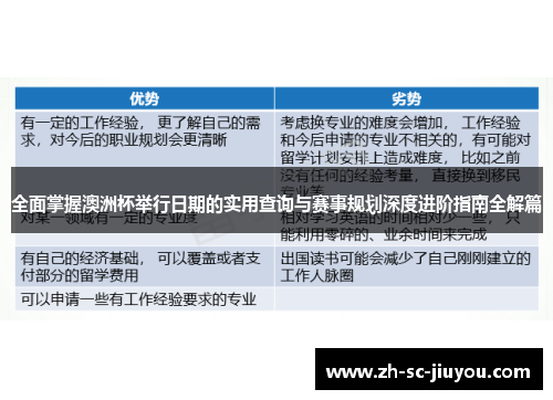 全面掌握澳洲杯举行日期的实用查询与赛事规划深度进阶指南全解篇 全面掌握澳洲杯举行日期的实用查询与赛事规划深度进阶指南全解篇