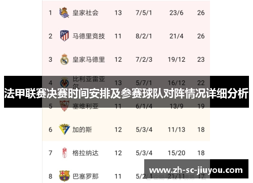 法甲联赛决赛时间安排及参赛球队对阵情况详细分析