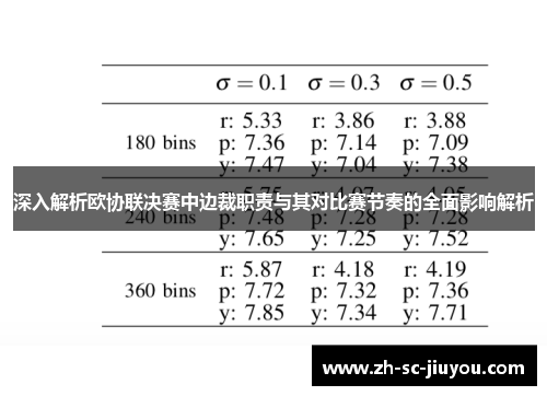 深入解析欧协联决赛中边裁职责与其对比赛节奏的全面影响解析