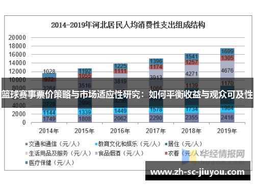 篮球赛事票价策略与市场适应性研究:如何平衡收益与观众可及性 篮球赛事票价策略与市场适应性研究:如何平衡收益与观众可及性