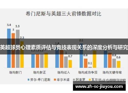 英超球员心理素质评估与竞技表现关系的深度分析与研究