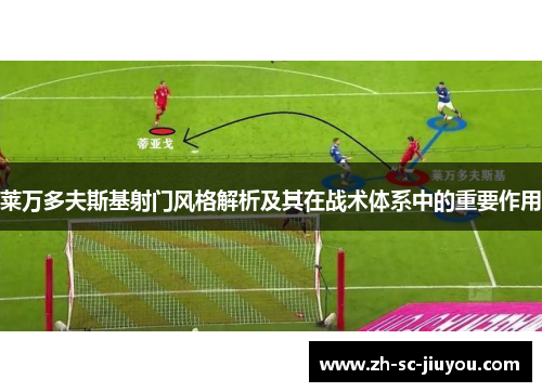 莱万多夫斯基射门风格解析及其在战术体系中的重要作用