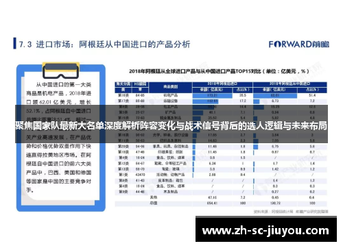 聚焦国家队最新大名单深度解析阵容变化与战术信号背后的选人逻辑与未来布局