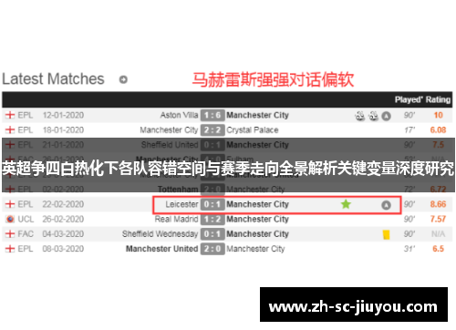 英超争四白热化下各队容错空间与赛季走向全景解析关键变量深度研究