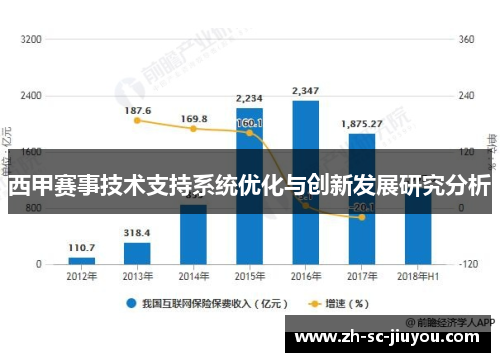西甲赛事技术支持系统优化与创新发展研究分析