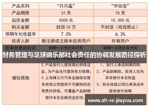 财务管理与足球俱乐部社会责任的协调发展路径探析